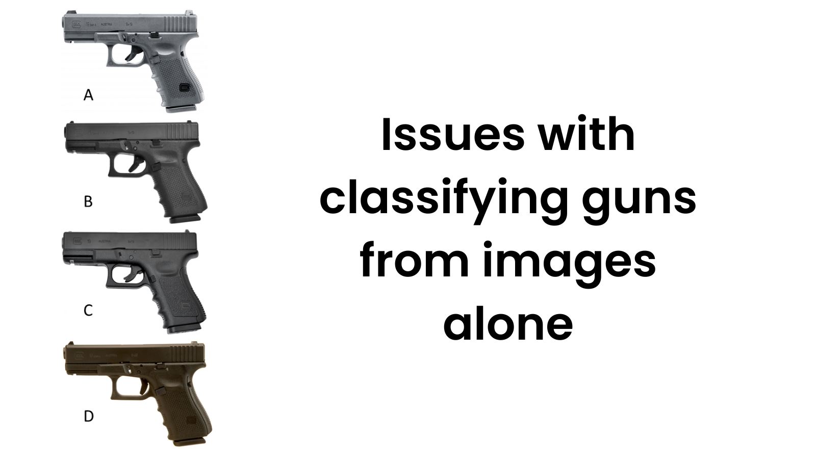 Issues With Classifying Guns From Images Alone