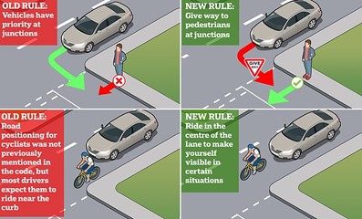 Illustration of car turning into junction, according to old and new Highway Code rules