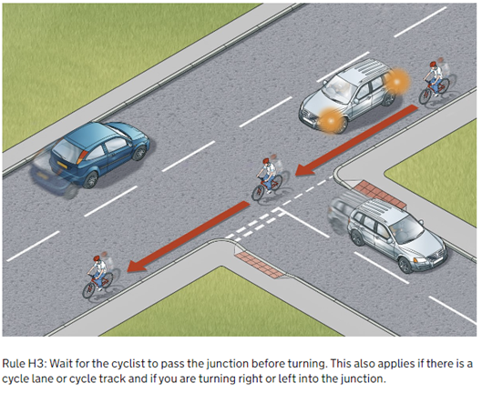 Illustration of a cyclist passing a junction, with a car waiting to turn into the junction from behind.